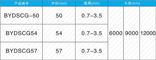 磐安承插式声测管规格尺寸
